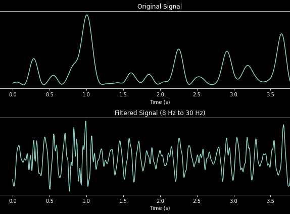 EEG Motor Imagery